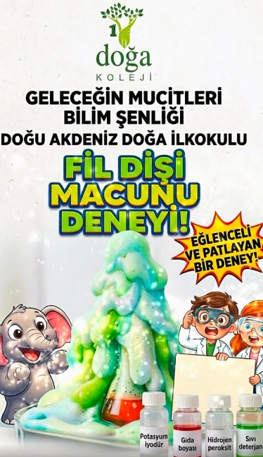 GELECEĞİN MUCİTLERİ ARASINDA YERİMİZİ ALDIK!