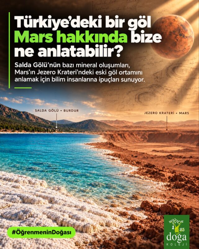 Mars’a uzanan bir merak, Salda Gölü kıyısında başlayabilir. 🔍